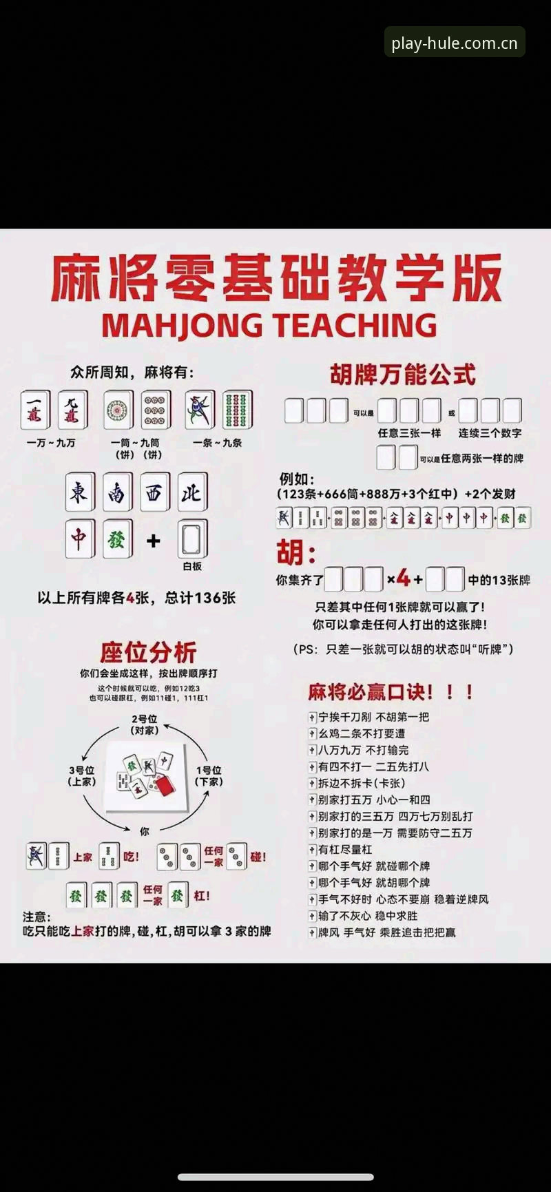 麻将胡了平台赛事比分推荐实用指南：从误区到高手只需三步